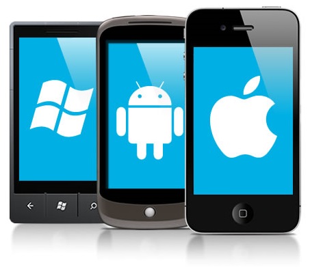 Поддержка различных платформ