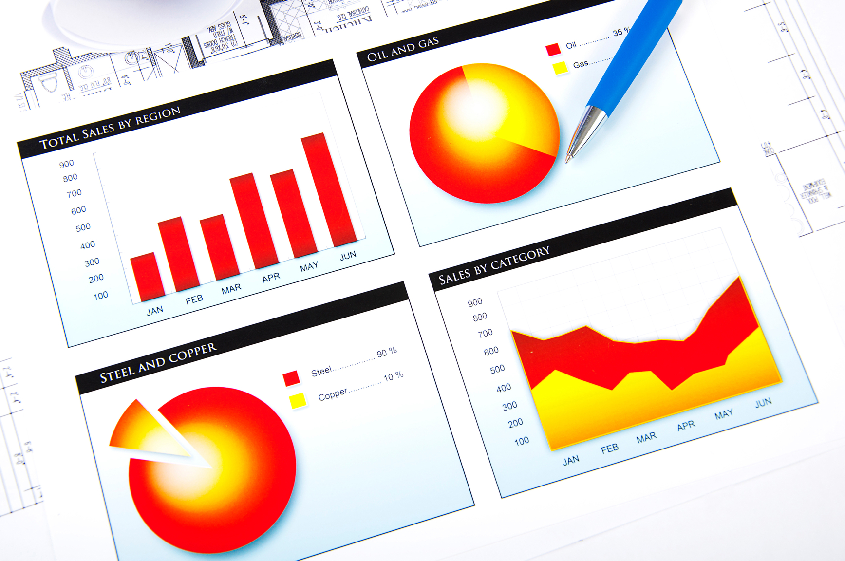Стратегия роста продаж и развития проекта
